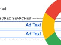 Bloques de enlaces de Google AdSense totalmente retirados