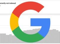 Google responde a errores de rastreo/no indexados, diciendo que es solo un retraso