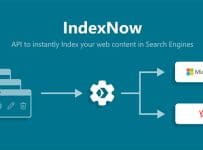 IndexNow: haga ping a algunos motores de búsqueda con URL para la indexación instantánea