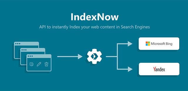 IndexNow: haga ping a algunos motores de búsqueda con URL para la indexación instantánea