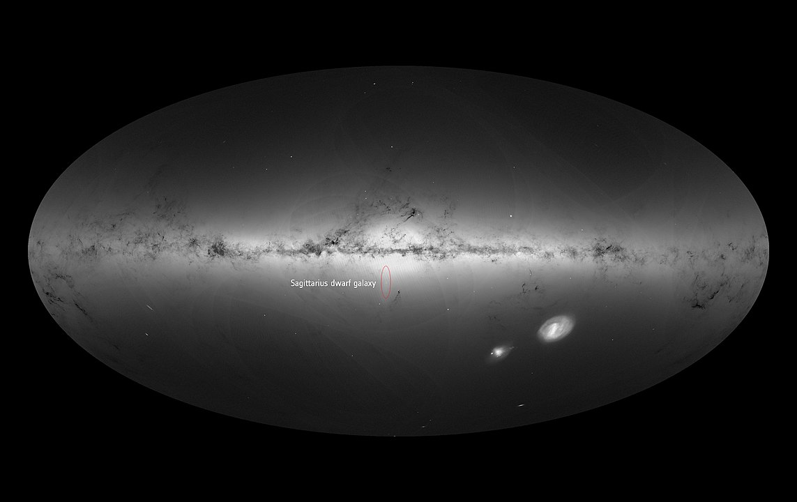 Sagitarius dwarf galaxy